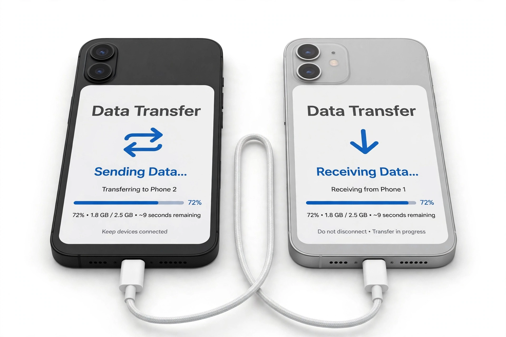 Two smartphones connected by USB cable for data transfer